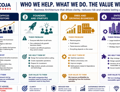 The Execution Gap: Why Great Strategies Fail (and How We Fix It)